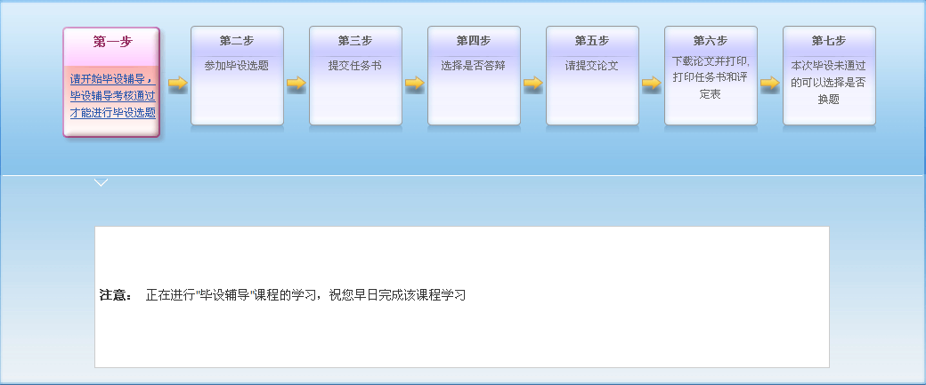 毕设流程1
