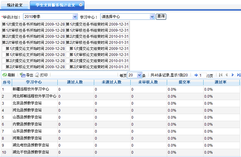 学生支持服务统计论文