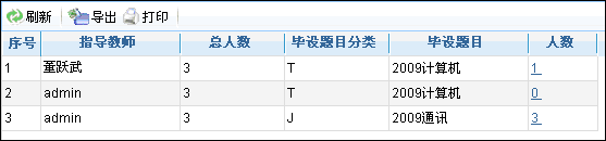 按教师查看