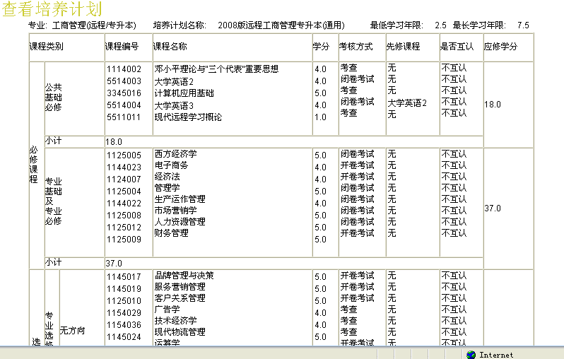 图1查看培养计划