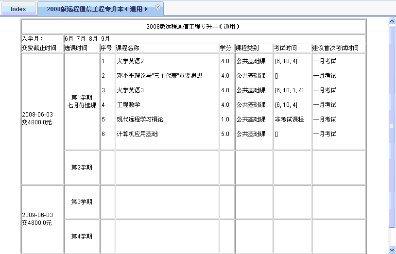 查看指导计划界面