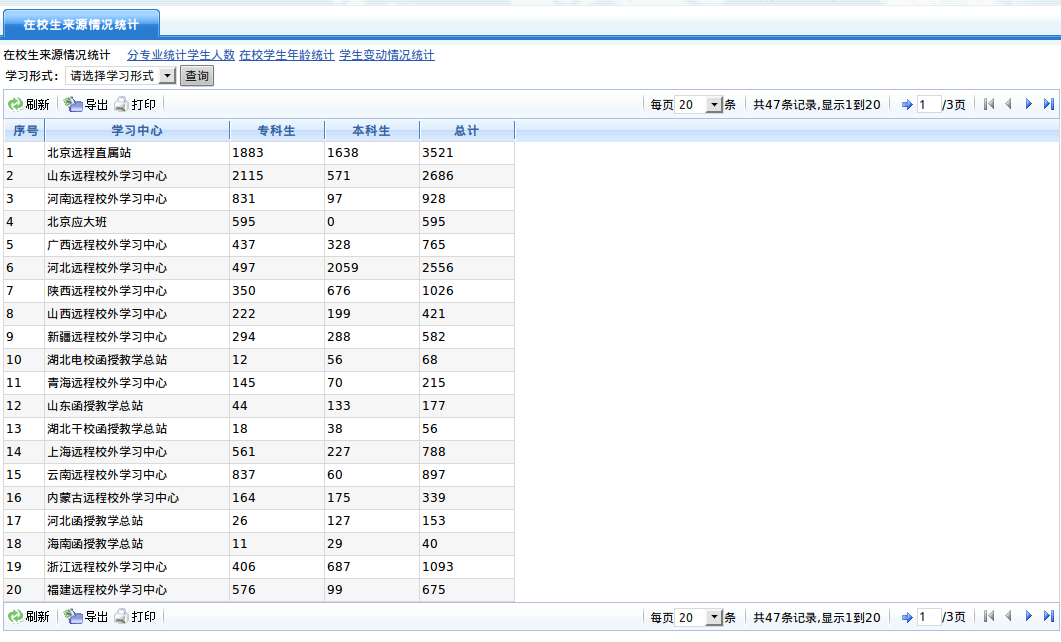 在校生来源情况统计界面